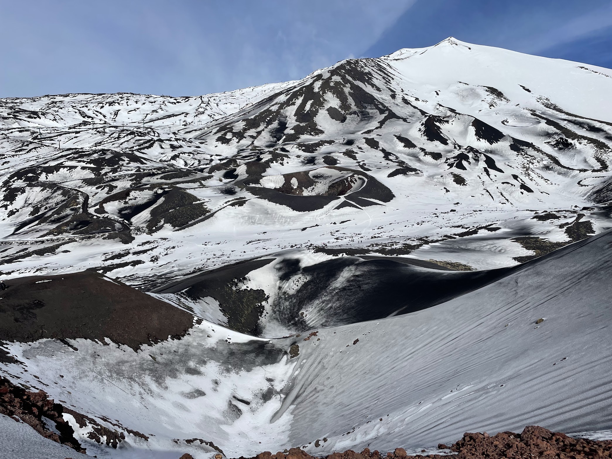 etna